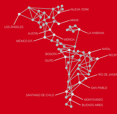 Seminario Internacional: Redes Intelectuales. Arte y Política en América Latina 
