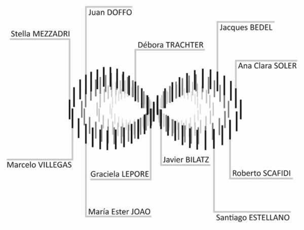 Infinito sobre Infinito