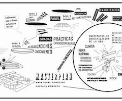 Masterplan en x200más