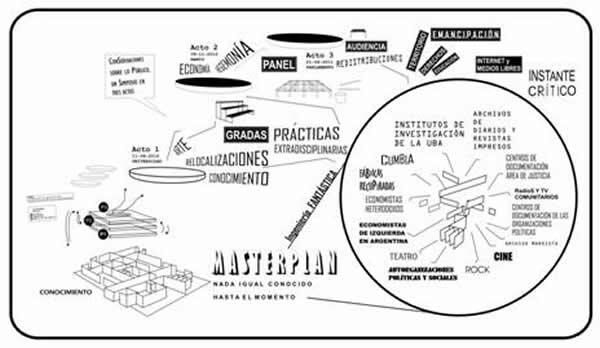 Masterplan en x200más 