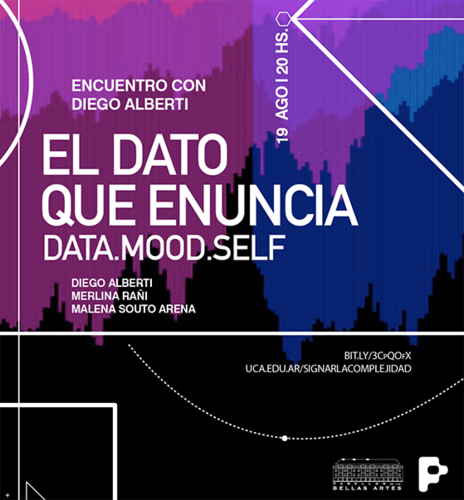 DATA.MOOD.SELF