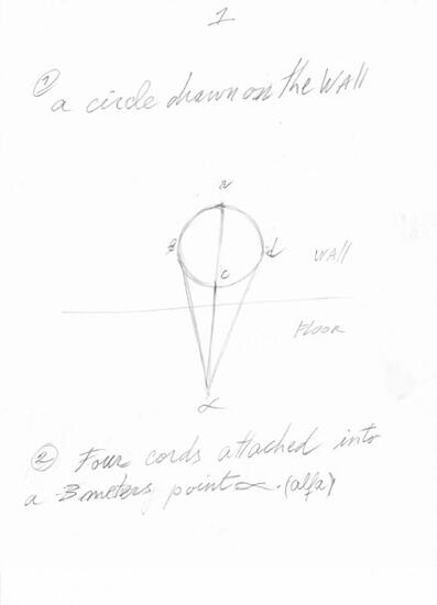 Instrucciones para Situación de un círculo en dirección al alfa, 2018