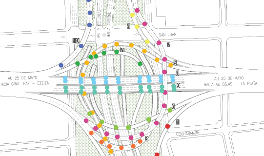 Nudo de autopista