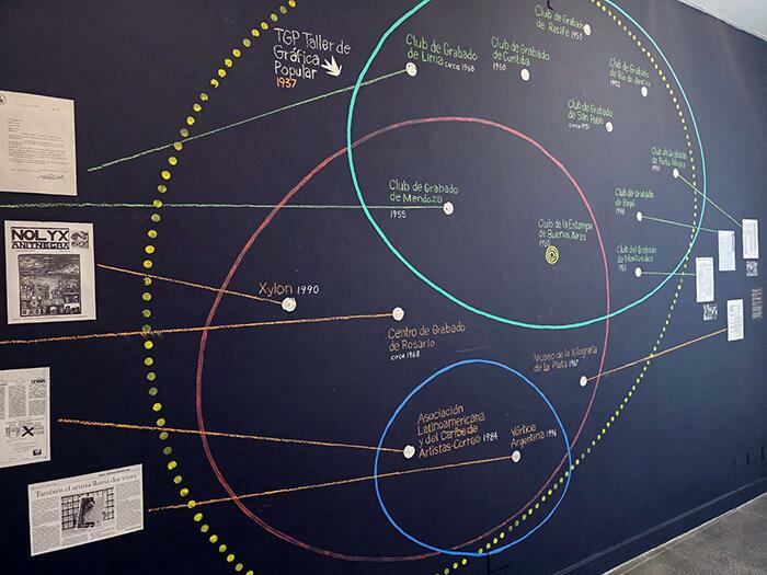 Diagrama