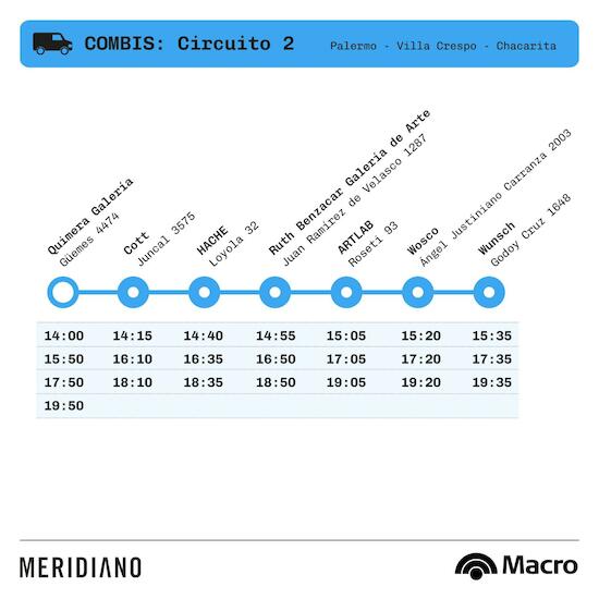Circuito 2